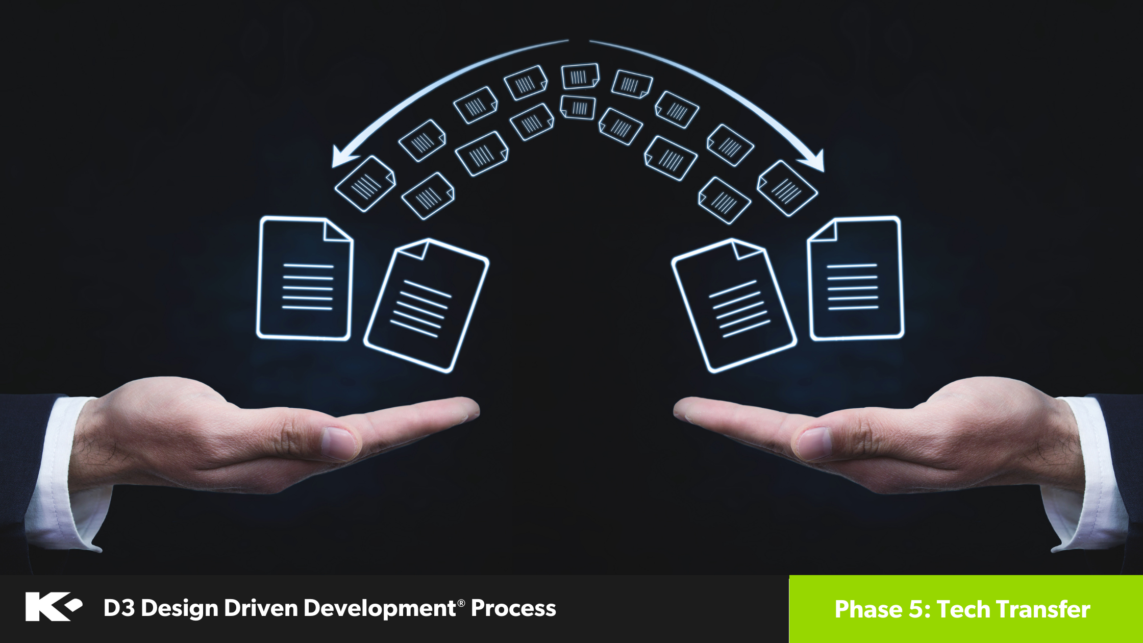 Kablooe Design Driven Development - Tech Transfer Phase
