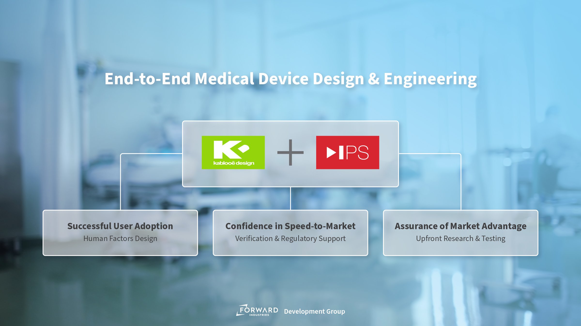 Infographic showing two company logos, "Kablooe Design" and "IPS," joined together. Below are benefits: Successful User Adoption, Confidence in Speed-to-Market, and Assurance of Market Advantage. Medical setting background.