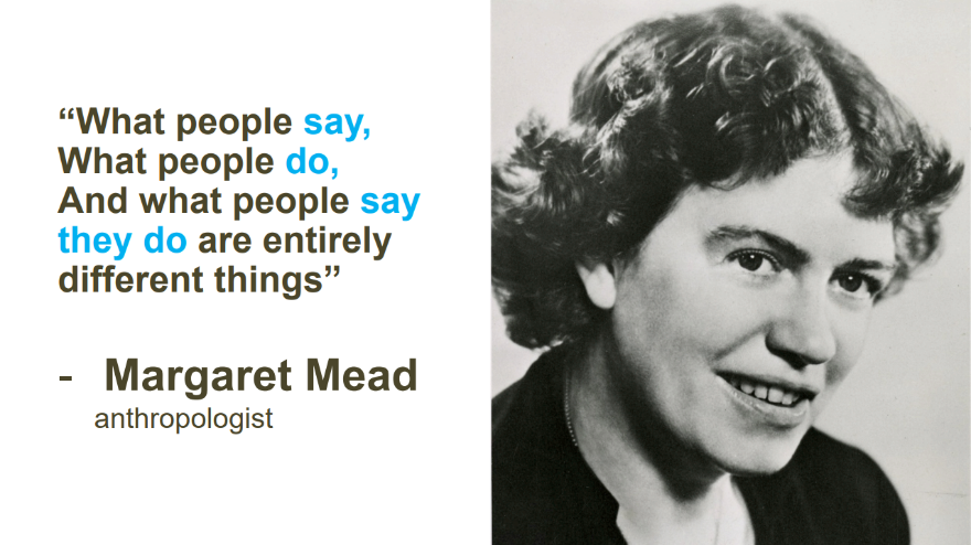 Black-and-white photo of Margaret Mead smiling, next to her quote: “What people say, what people do, and what people say they do are entirely different things.” Her name and title, anthropologist, appear below the quote.