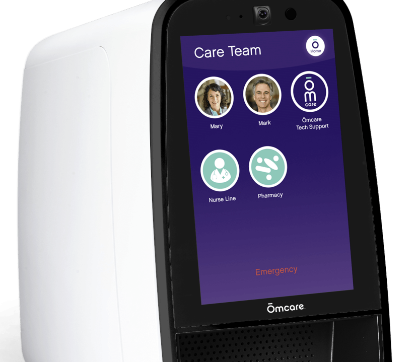 A close-up of an Omcare device with a touchscreen displaying a "Care Team" menu. The screen shows user icons for Mary, Mark, Omcare Tech Support, Nurse Line, Pharmacy, and an Emergency button.