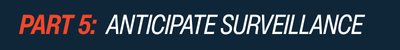 Text reading “PART 5: ANTICIPATE SURVEILLANCE” with “PART 5:” in bold orange and “ANTICIPATE SURVEILLANCE” in white, all on a dark blue background.
