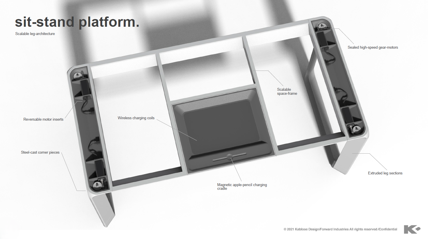 Apple Desk Sit-Stand Platform A labeled diagram of a smart sit-stand desk platform frame, highlighting features such as scalable space, wireless charging coils, magnetic charger, reversible riser inserts, steel corner pieces, and enclosed leg sockets.