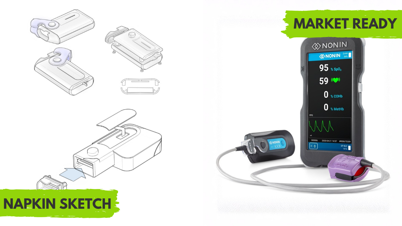 Concept sketches of a handheld patient monitor beside the finished Nonin CO-Pilot wireless multi-parameter system with its rugged protective hand interface.